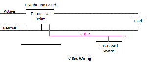 Locale RS6 CBus Wiring.gif