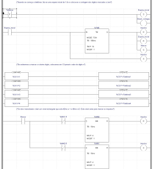 Locale RS6 Ladder diagram.png