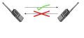 Thumbnail for version as of 14:03, 2 May 2026