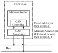 Thumbnail for version as of 13:58, 2 May 2026