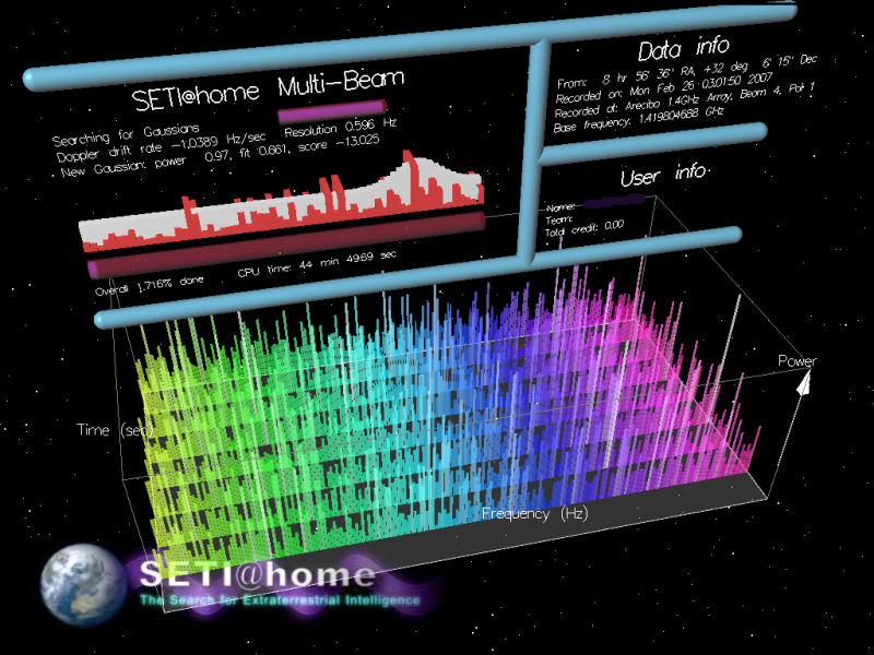 File:Locale RS6 SETI@home Multi-Beam screensaver.png