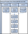 Thumbnail for version as of 08:22, 3 May 2026