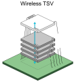Thumbnail for version as of 15:41, 2 May 2026
