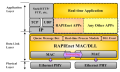 Thumbnail for version as of 10:03, 3 May 2026