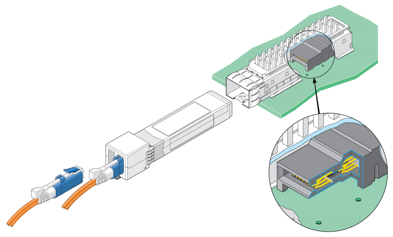 File:Locale RS6 SFP-DD SMT 17c.png