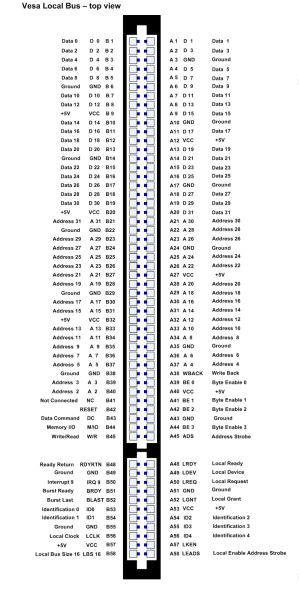 File:Locale RS6 VLB pins.png