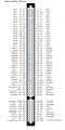Thumbnail for version as of 06:54, 3 May 2026