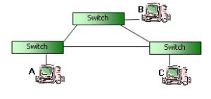 Locale RS6 HUB SWITCH 6.jpg