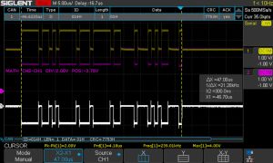 Locale RS6 SDS CAN frame.jpg