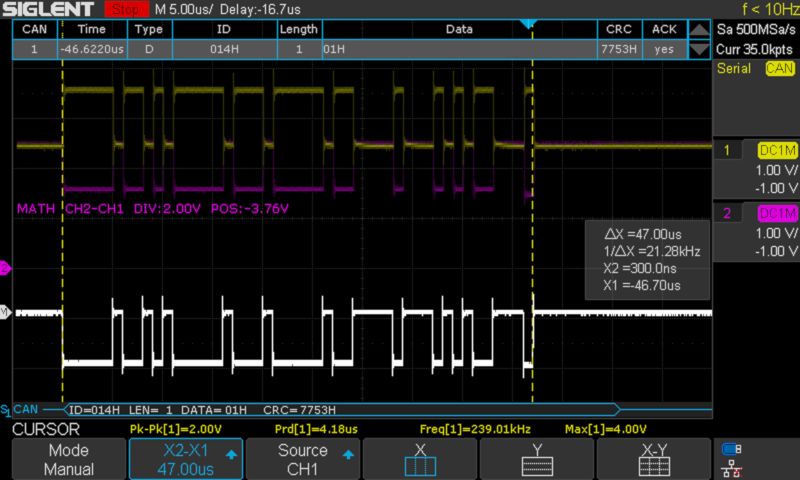 File:Locale RS6 SDS CAN frame.jpg