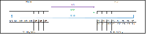 Locale RS6 Serial Peripheral Interface Animation.gif