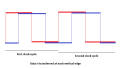 Thumbnail for version as of 03:18, 3 May 2026
