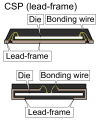 Thumbnail for version as of 08:23, 3 May 2026