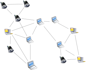 Locale RS6 Unstructured peer-to-peer network diagram.png