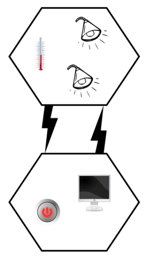 Locale RS6 ZigBee node structure.png