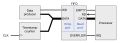 Thumbnail for version as of 07:50, 3 May 2026