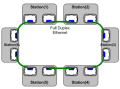 Thumbnail for version as of 10:03, 3 May 2026