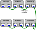 Thumbnail for version as of 10:03, 3 May 2026