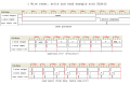 Thumbnail for version as of 13:51, 2 May 2026