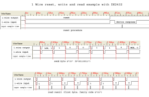 Locale RS6 1-Wire-Protocol.png