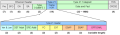 Thumbnail for version as of 10:03, 3 May 2026