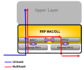 Thumbnail for version as of 10:03, 3 May 2026