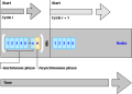 Thumbnail for version as of 09:47, 3 May 2026