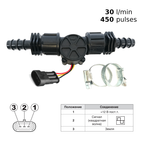 Комплект RS-485 автоматики для внесення РКД
